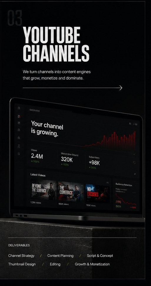 YouTube channels — strategy, thumbnails, growth
